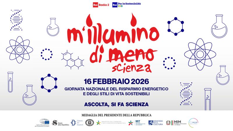 Milluminodimeno2026